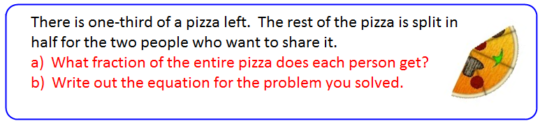 Pizza Example