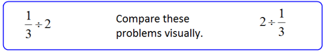 Divide Fractions